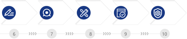 恒彩达户外服务流程2