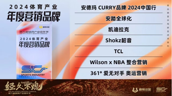 Shokz 韶音强势领跑揽获2024年度最佳户外运动装备(图6)