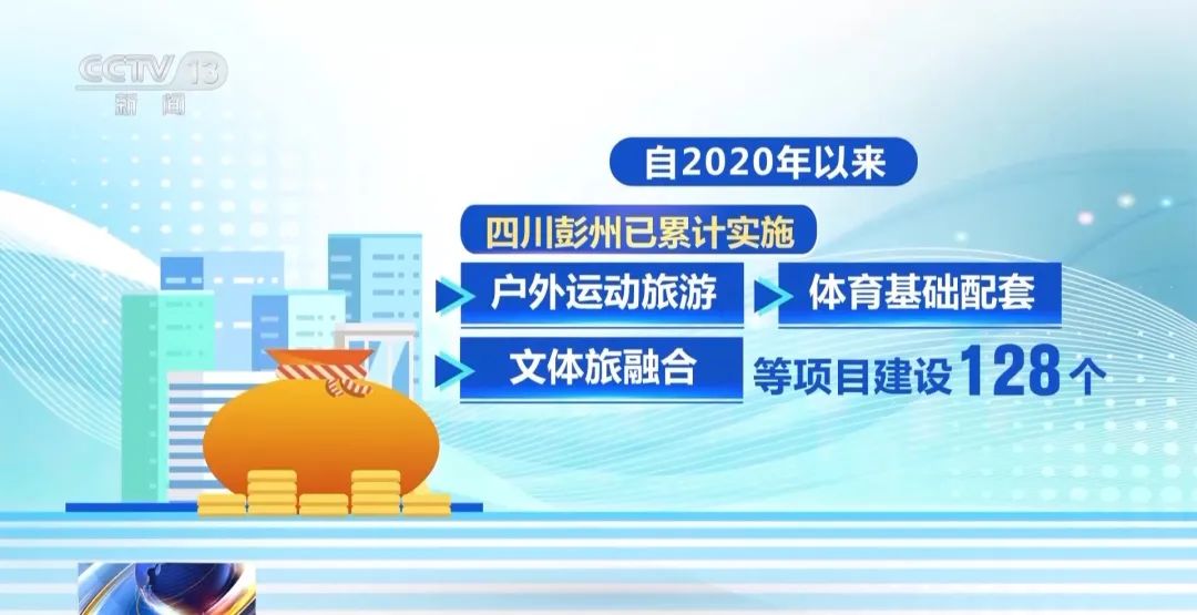 从“营地”到“目的地” 4亿人一起解锁户外运动新场景(图2)