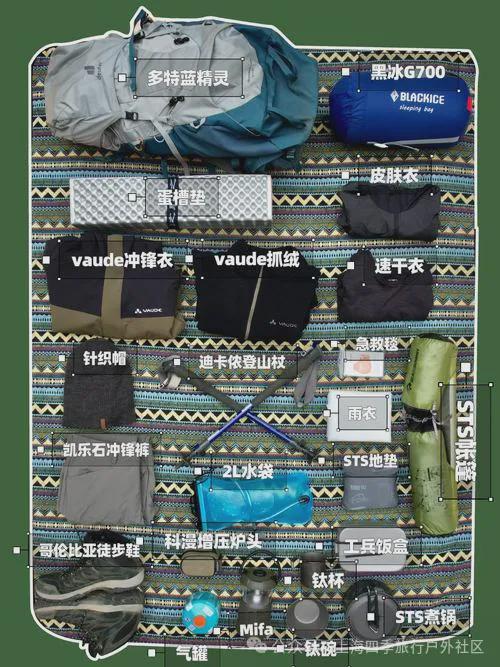 户外野营运动的前世今生(图4)