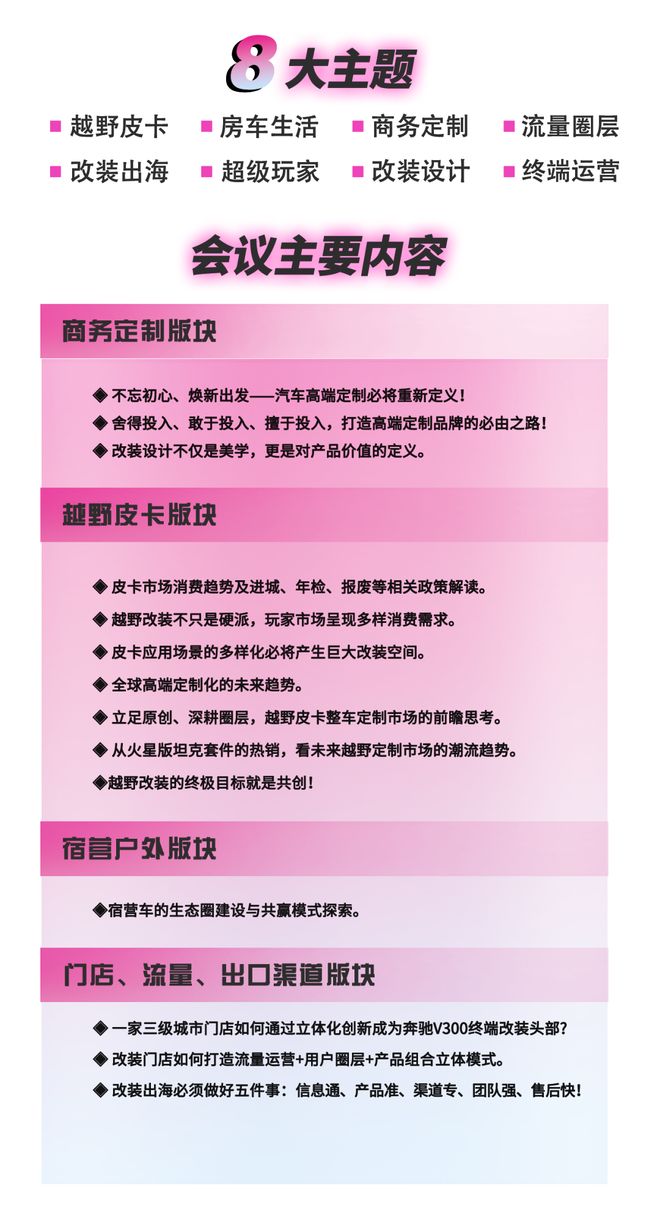 第21届RA改装车展速递｜“锐”不可挡的户外新装备来了！(图6)